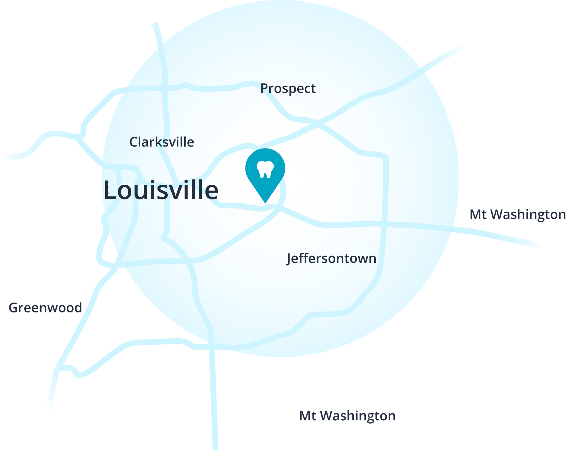 Davis Dental Center | Your Dentist in Louisville, KY
